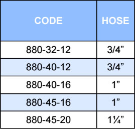 880_metric_male_with_oring_groove