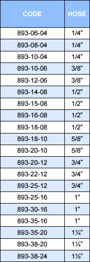893_metric_standpipe_straight